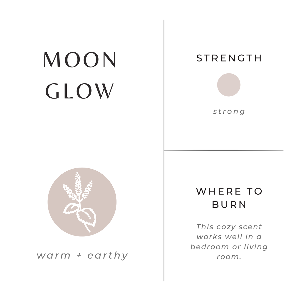 Travel Tin Candle Moonglow