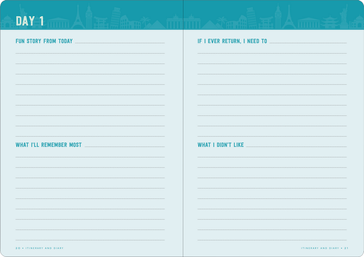Travel Checklist Journal: A Portable Trip Planner and Diary