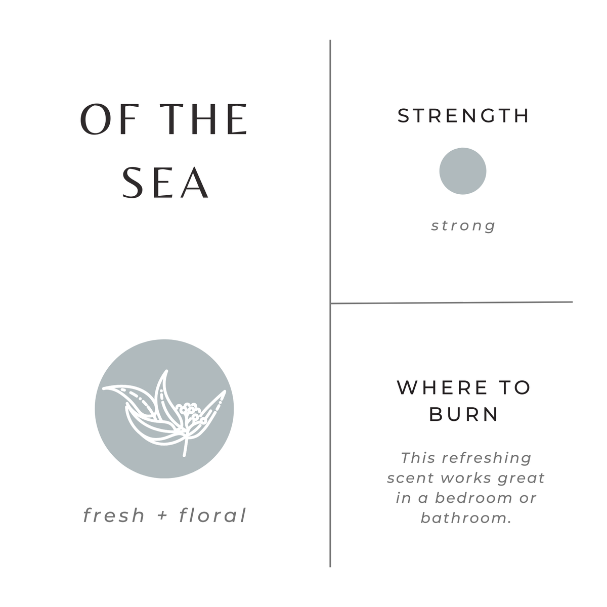 Of The Sea